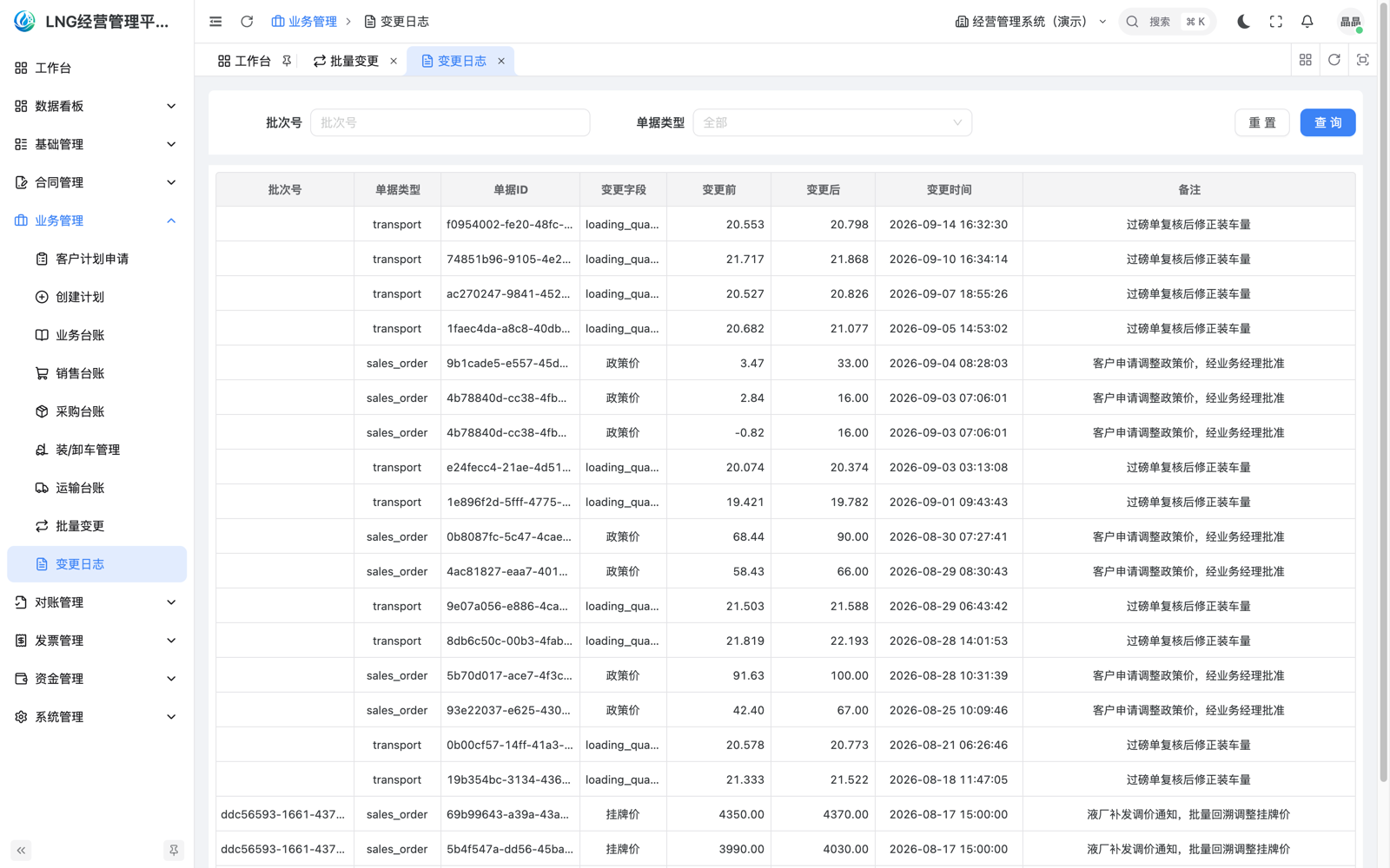 变更记录:变更字段、变更前后值、操作人与时间