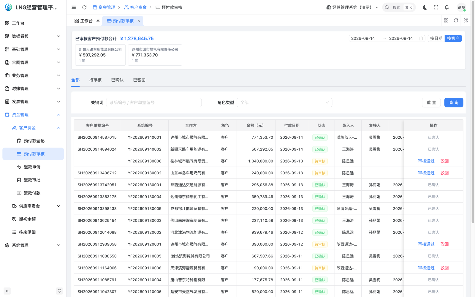 预付款审核:业务登记、财务审核两段走